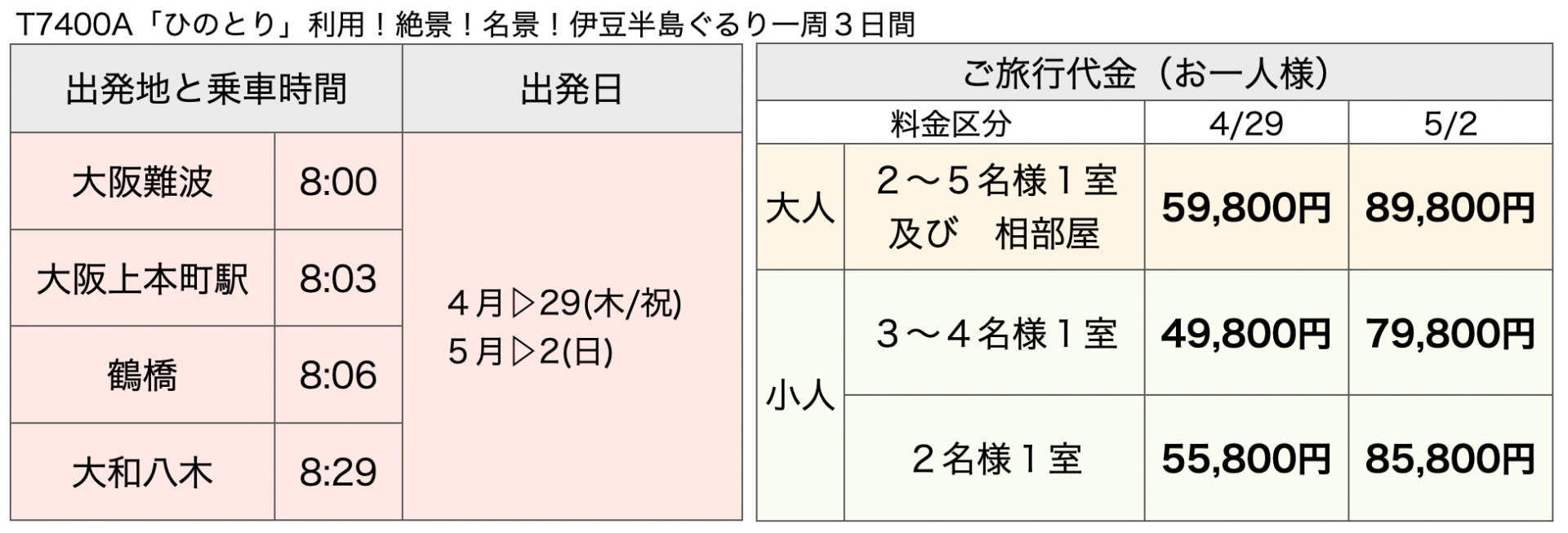 コース番号 T7400a 往復 近鉄新型特急 ひのとり 利用 伊豆半島ぐるり一周名景 秘境絶景めぐり3日間 大阪で実績を重ねてきたバスツアー会社がツアー情報を公開しております